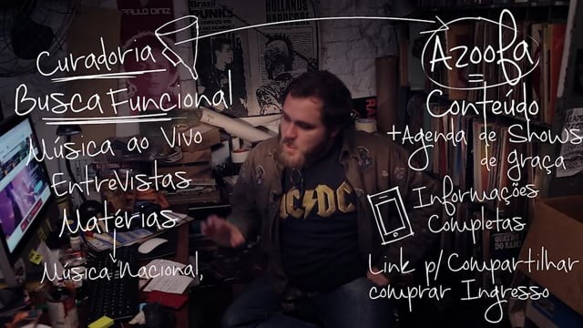 O Crítico ("Entrevista completa")
